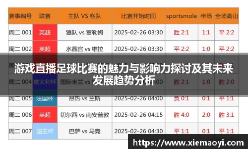 游戏直播足球比赛的魅力与影响力探讨及其未来发展趋势分析