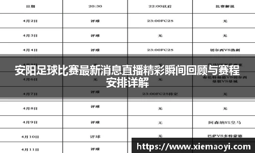 安阳足球比赛最新消息直播精彩瞬间回顾与赛程安排详解