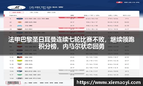 法甲巴黎圣日耳曼连续七轮比赛不败，继续领跑积分榜，内马尔状态回勇
